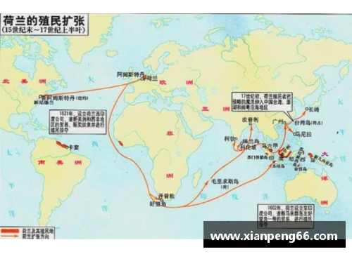 荷兰西班牙葡萄牙崛起及衰落原因？(葡萄牙水果？)